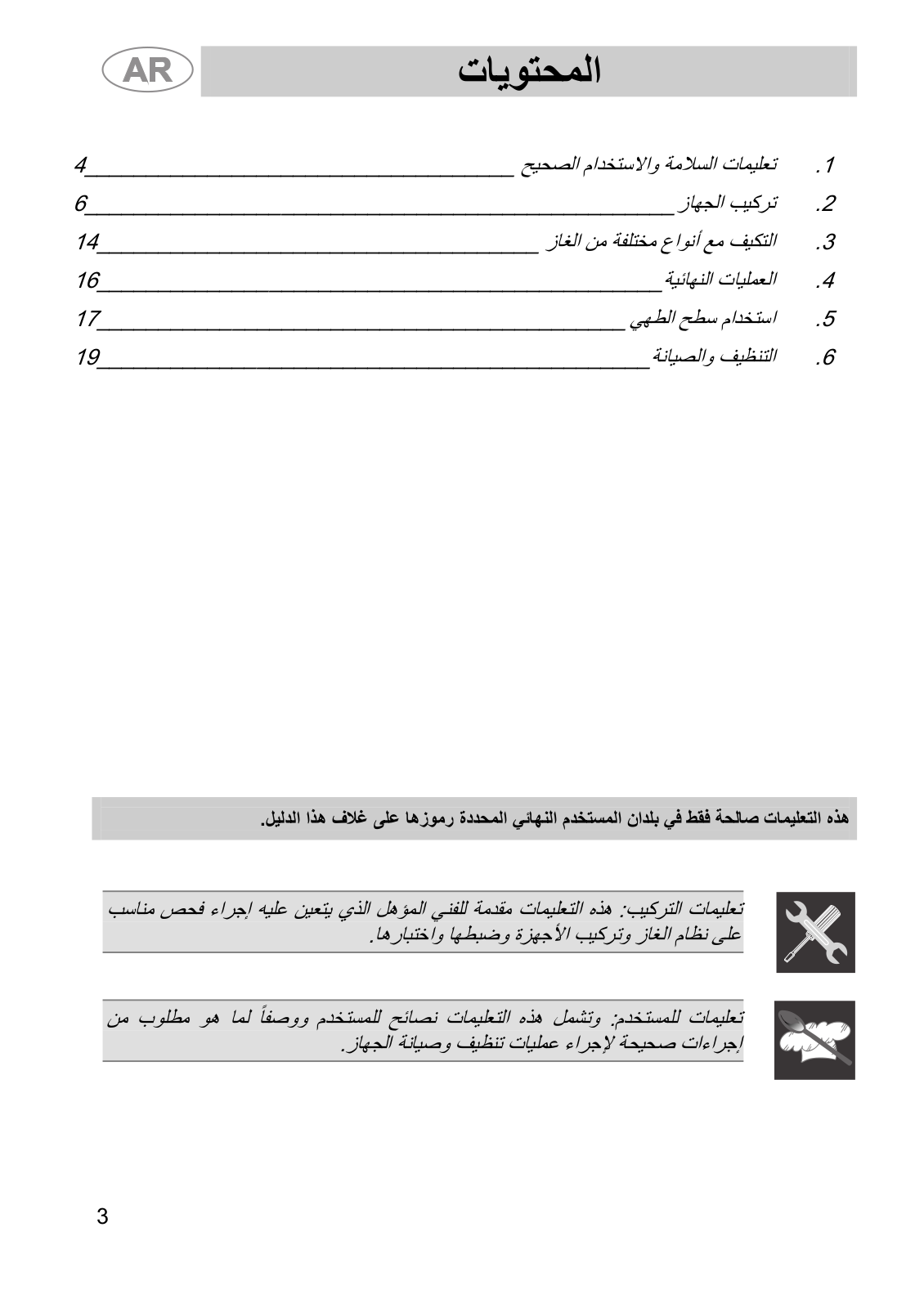 Smeg PS9R-3 User manual