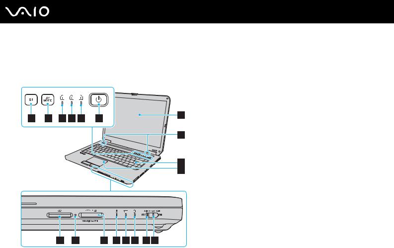 Sony VGN-NR38S, VGN-NR38E, VGN-NR32L, VGN-NR38Z, VGN-NR32Z User Manual