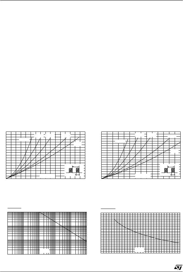 ST 1N582x User Manual