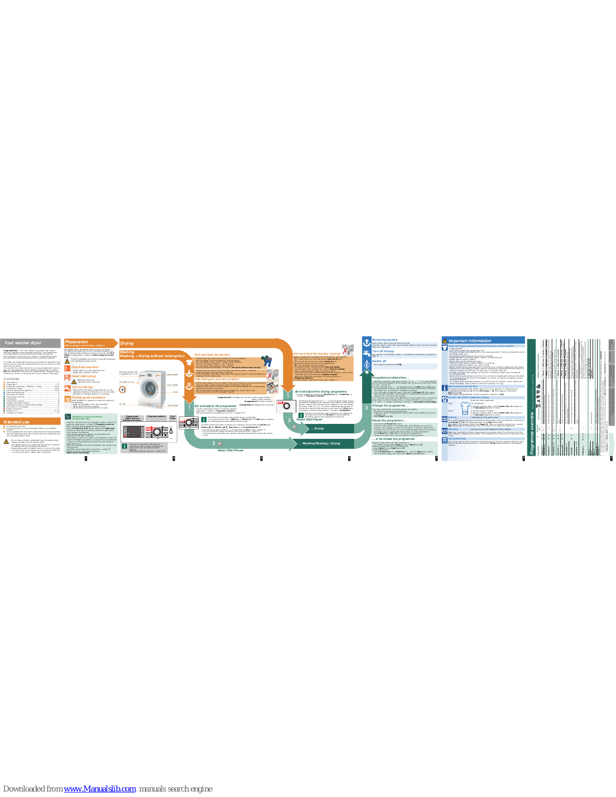 Bosch WVH28420GB Operating Instructions Manual