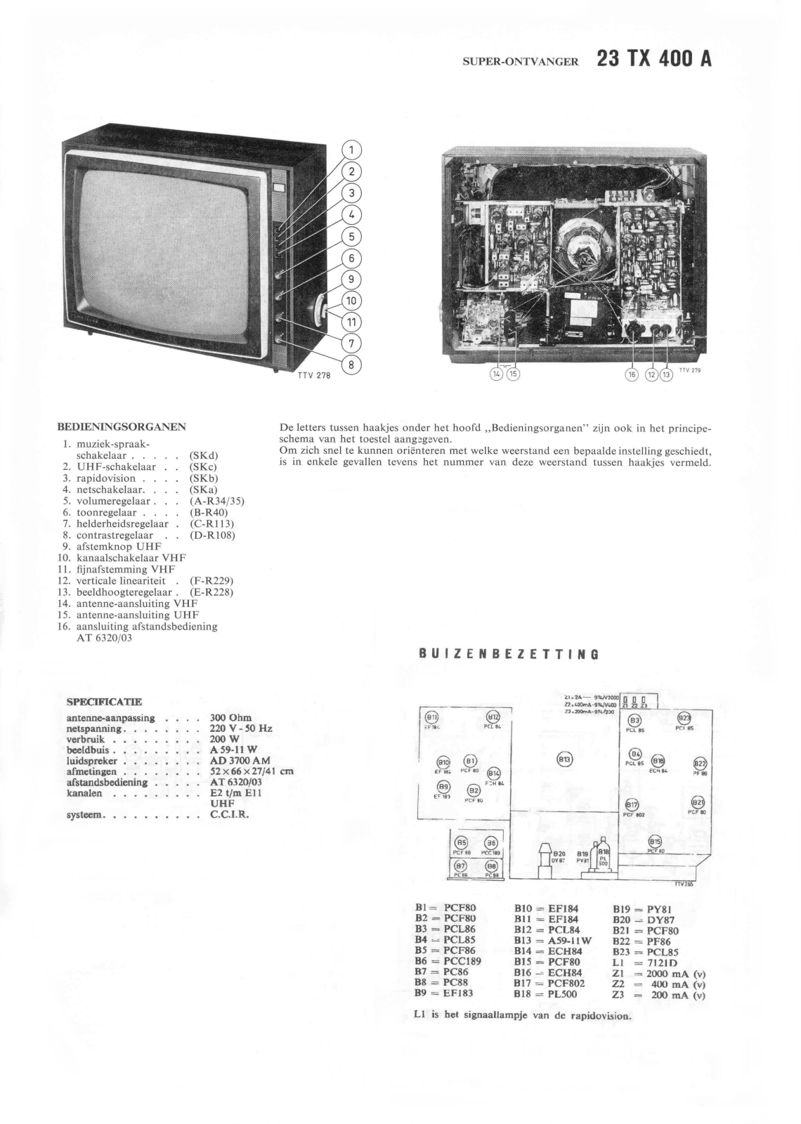 PHILIPS 23TX400A Service Manual