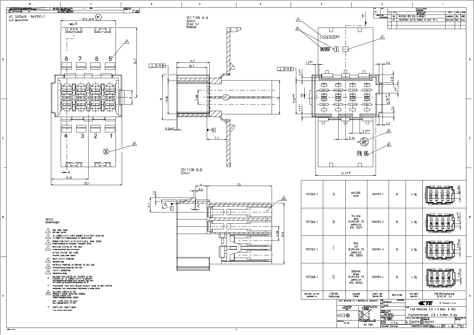 Datasheet 969191-2 Specification - ManualMachine.com