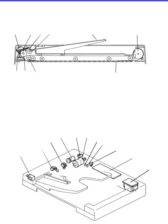 Ricoh FT3113.313 OPERATING INSTRUCTIONS