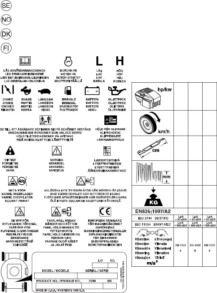 Husqvarna JET50, HUSKY JET, JET50R User Manual