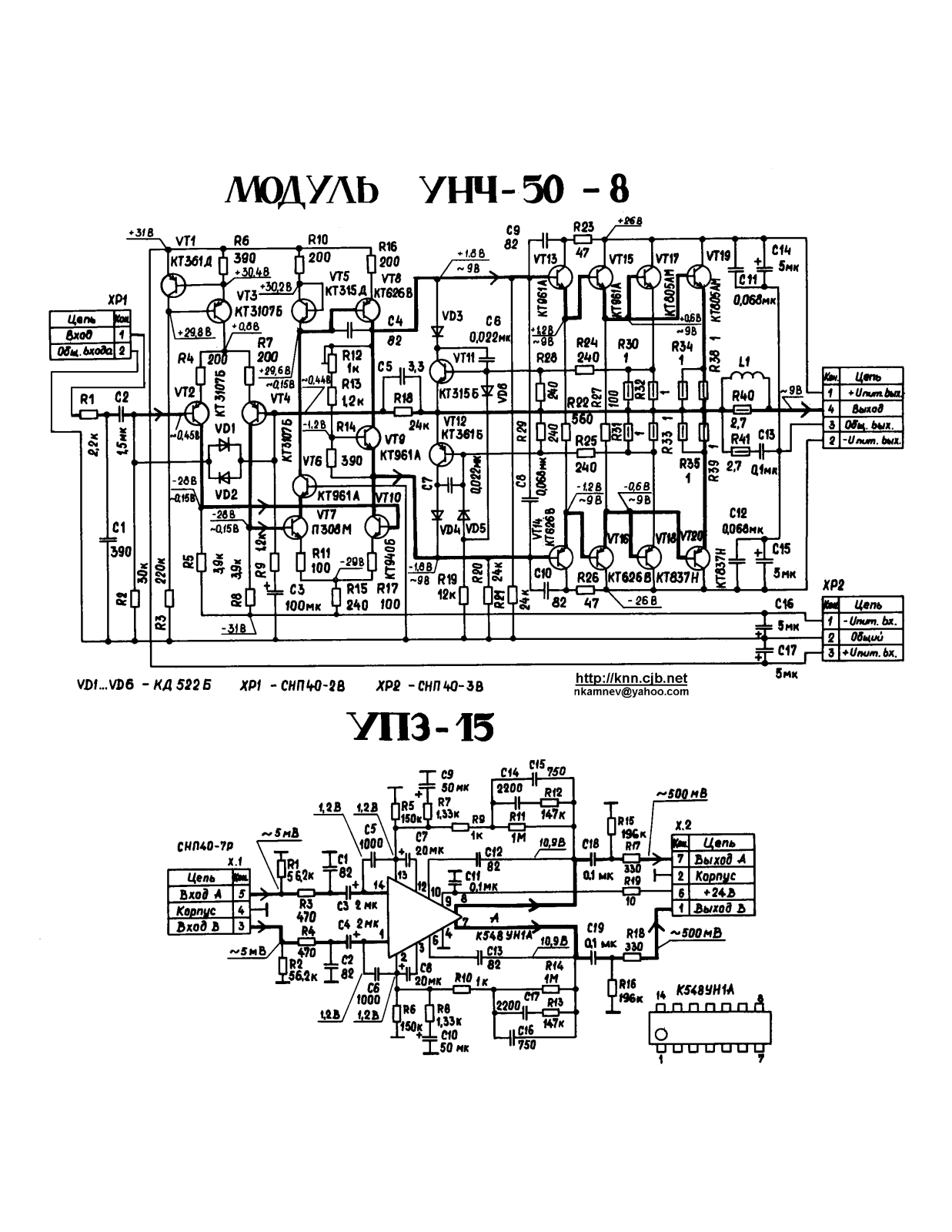 VEGA 7101 User Manual