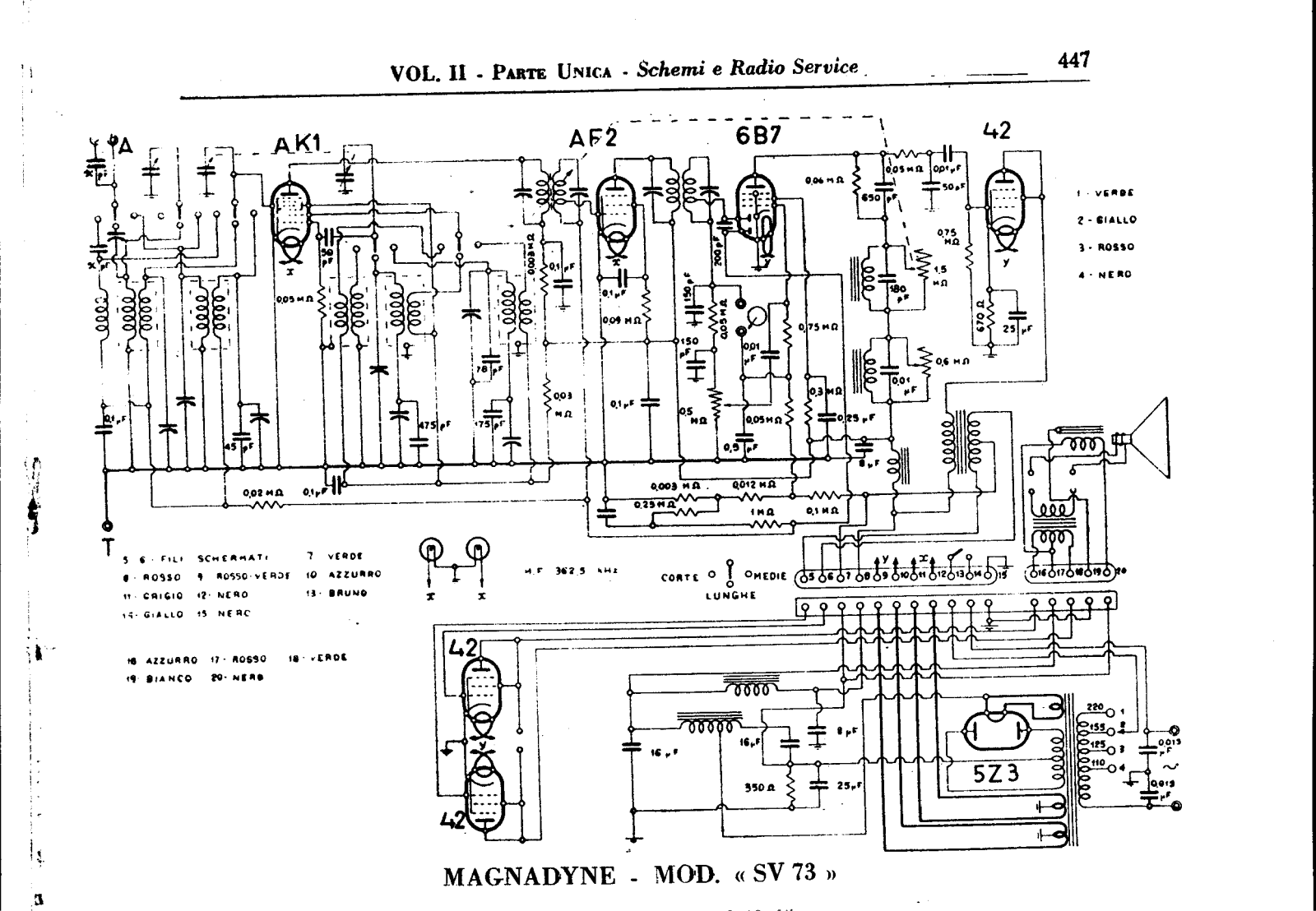 Magnadyne SV73 Schematic