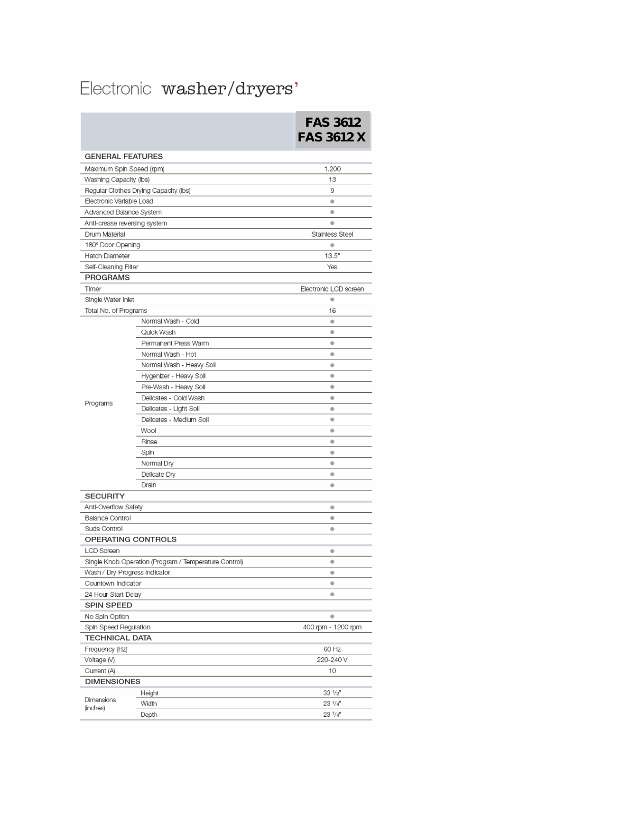 Fagor Commercial FAS 3612 User Manual