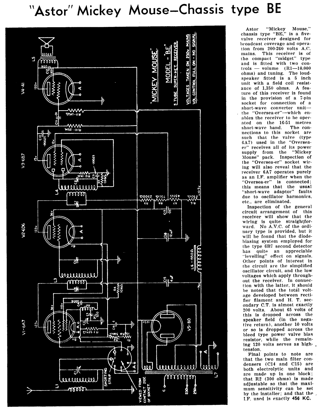 Astor BE Diagram - ManualMachine.com