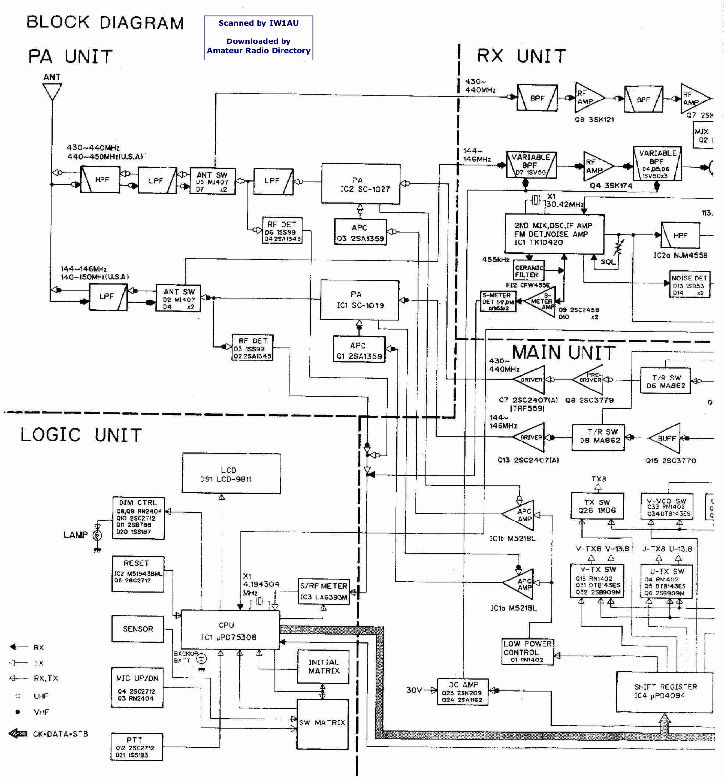 ICOM IC-3210A, IC-3210E Schematics - ManualMachine.com