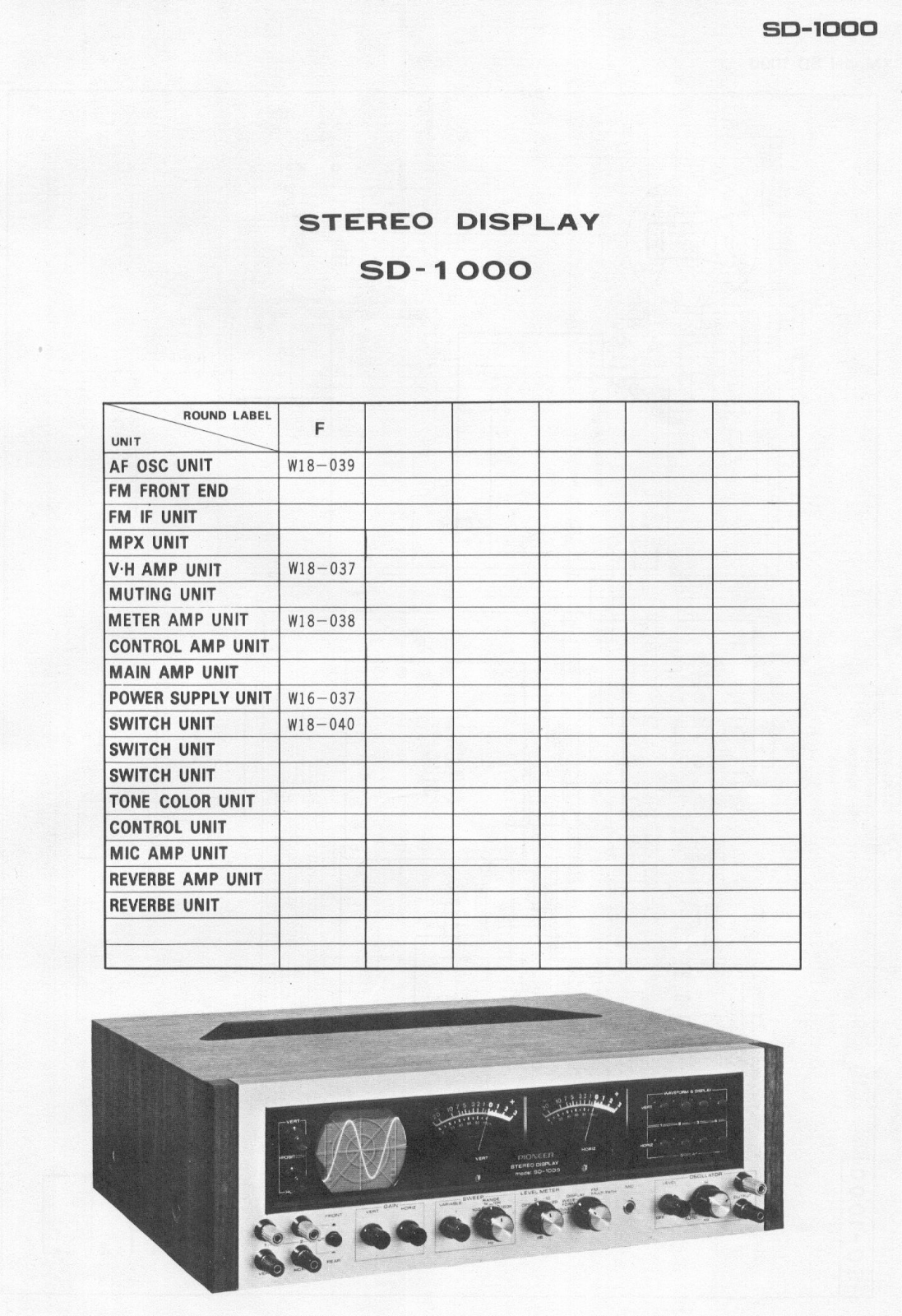 Pioneer SD-1000 Schematic