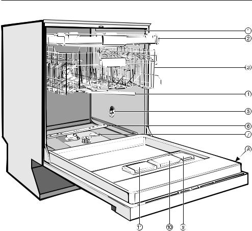 Miele G 6410, G 6415 User manual