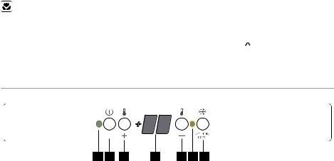 AEG ERG23610 User Manual