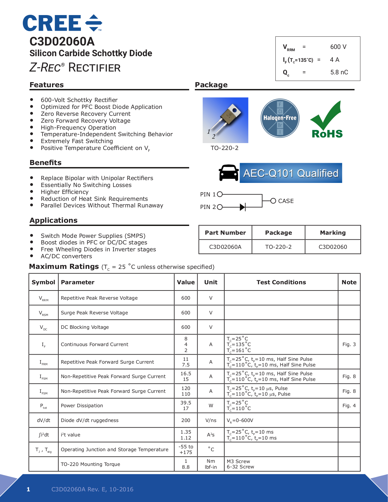 WOLFSPEED C3D02060A Datasheet - ManualMachine.com