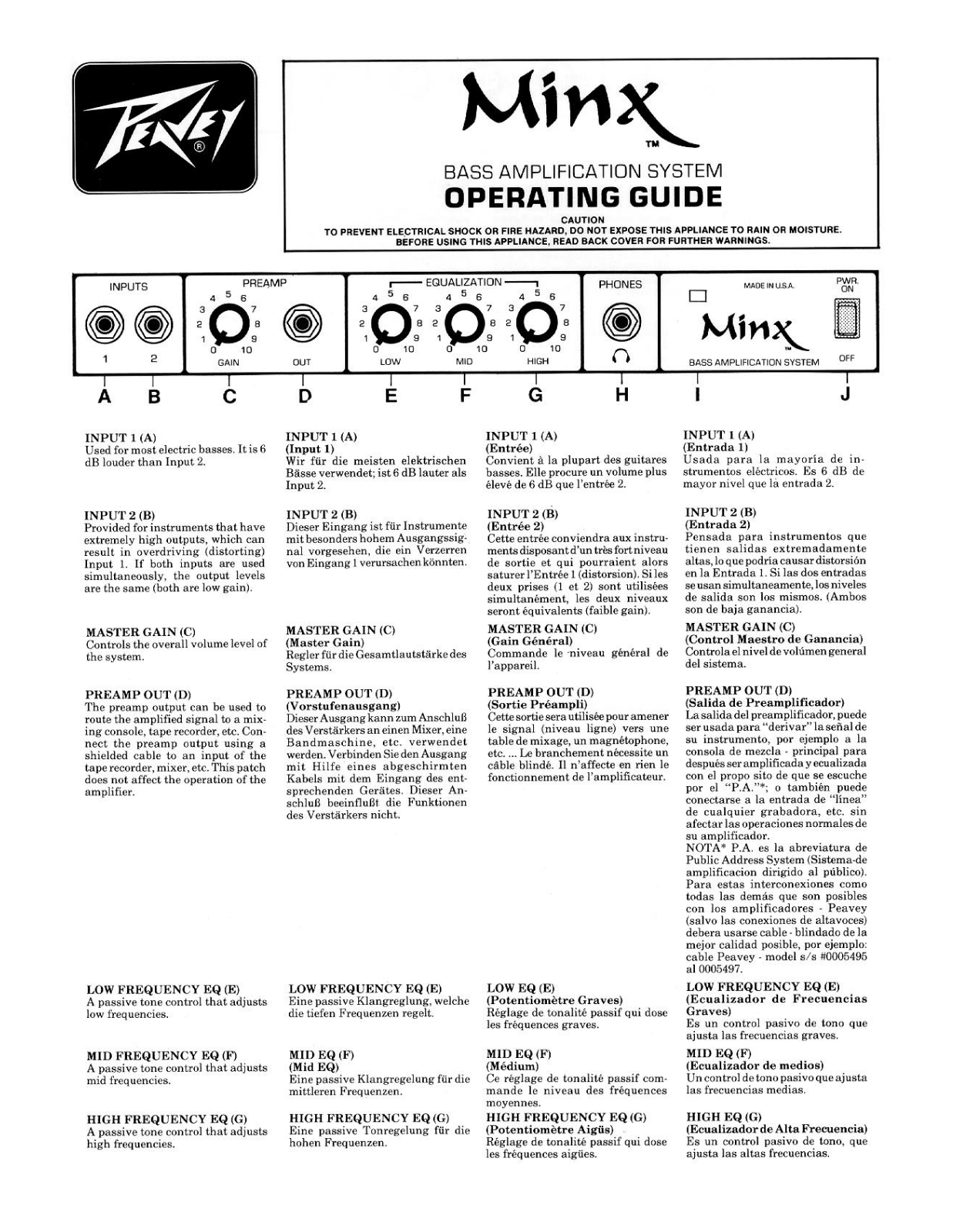 Peavey Minx Operating Guide