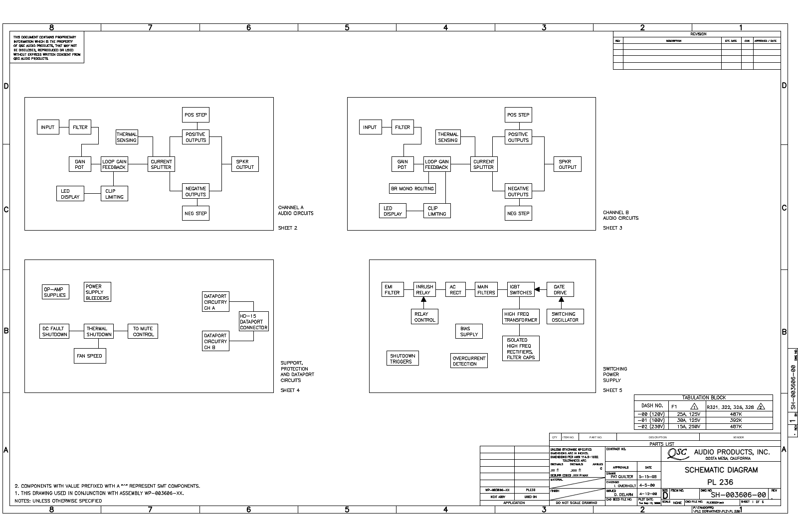 QSC PL-236 Schematic