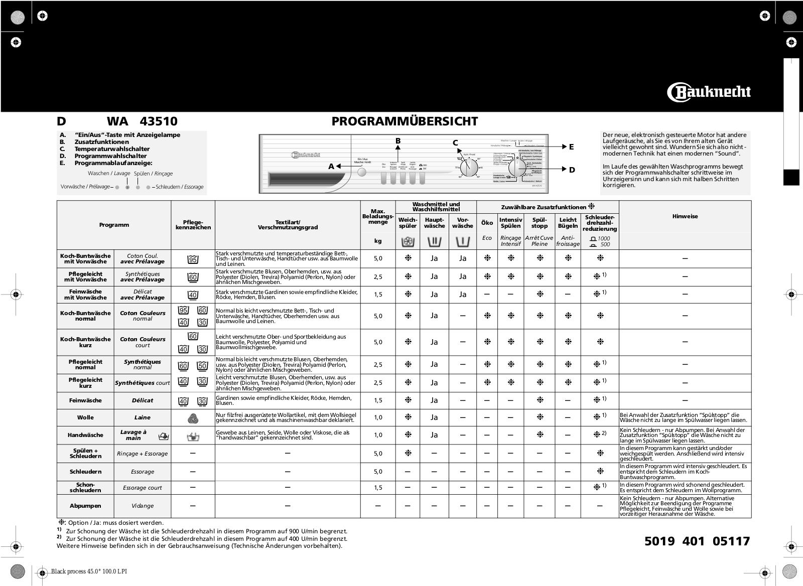 Whirlpool WA 43510 INSTRUCTION FOR USE