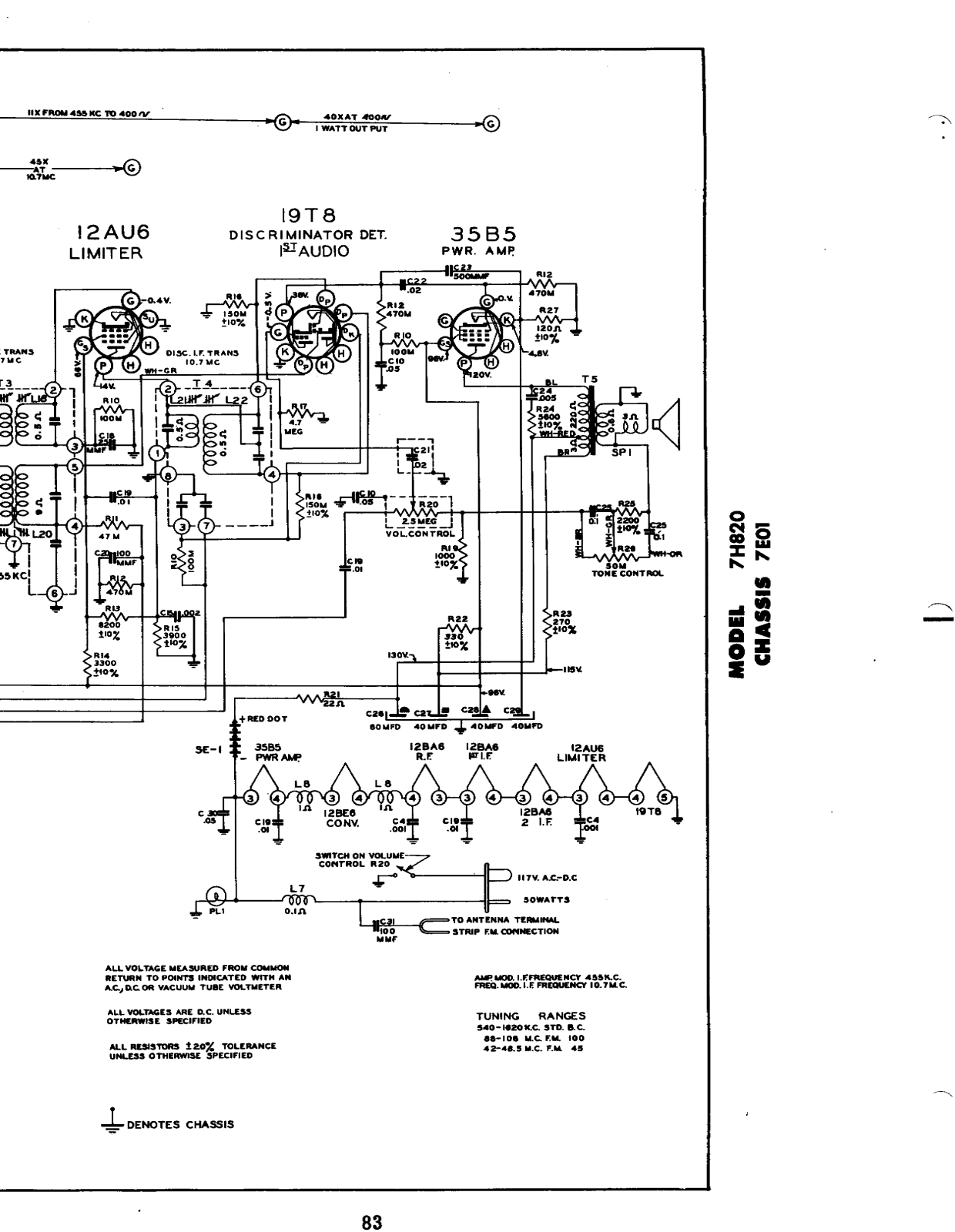 Zenith 7h820 schematic