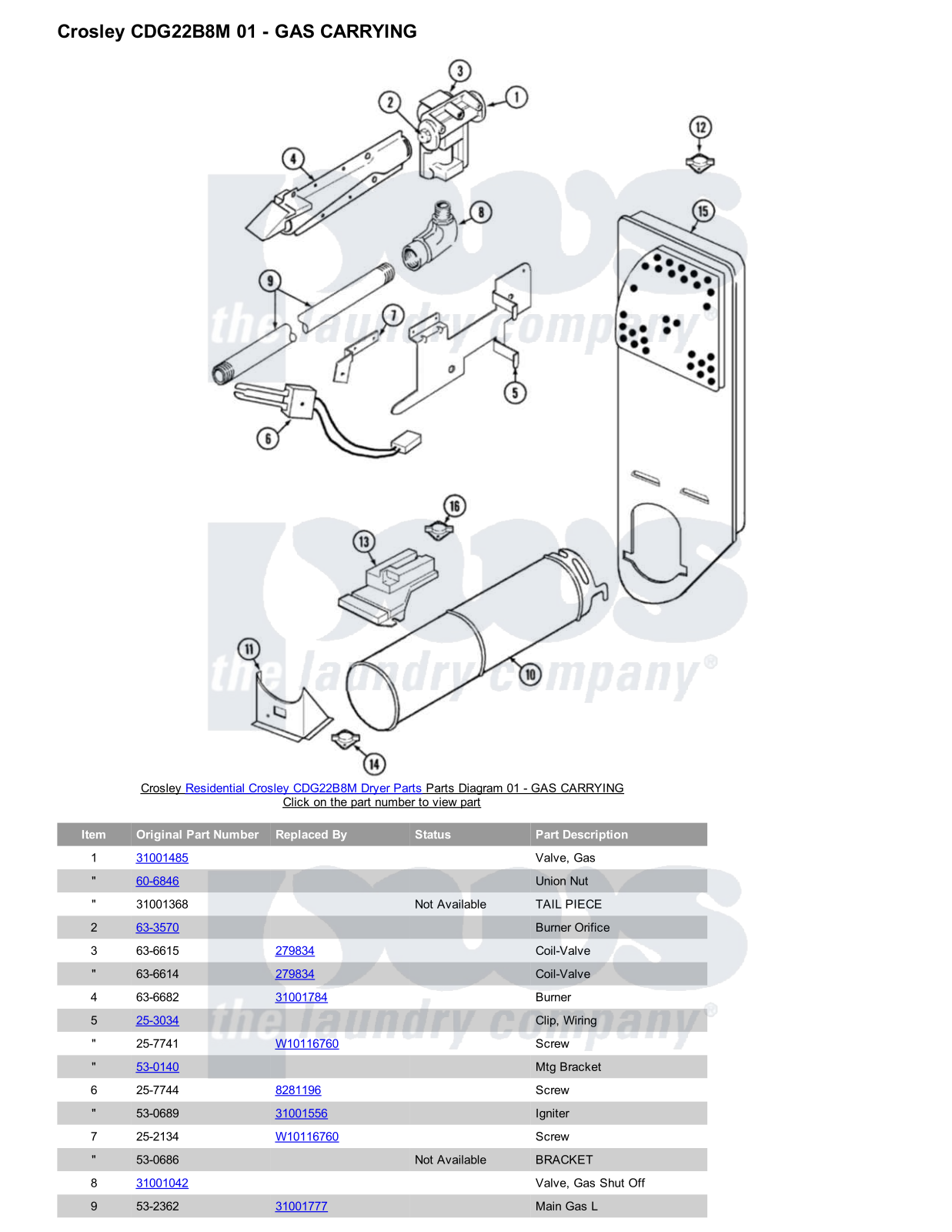 Crosley CDG22B8M Parts Diagram