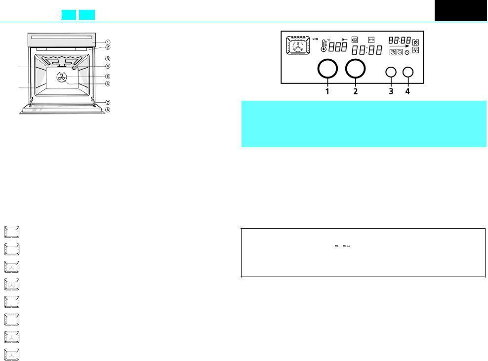 Whirlpool AKZ 185 INSTRUCTION FOR USE