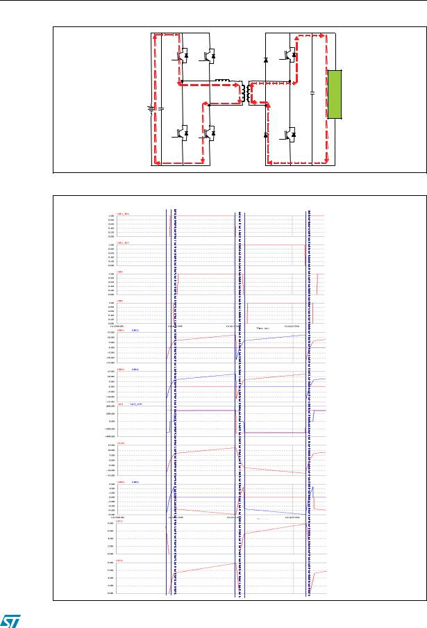 ST AN3095 APPLICATION NOTE