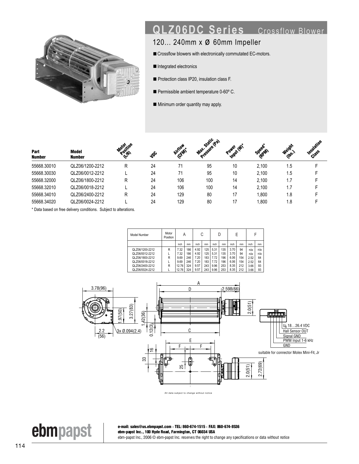 ebm-papst Crossflow Blower QLZ06DC Series Catalog Page