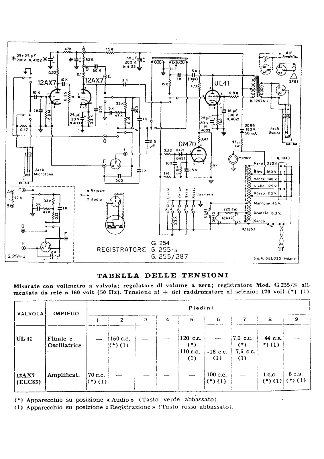 Geloso G255-287 Schematic