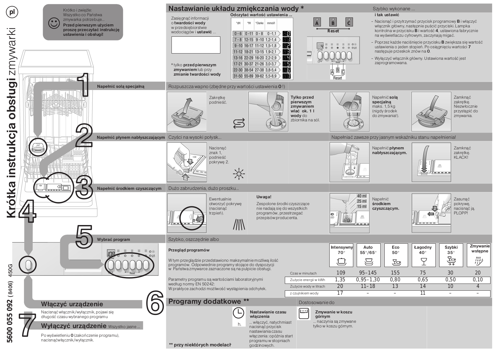 Bosch SRS84A02 User Manual