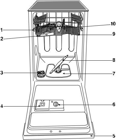 Rex TP95XE User Manual