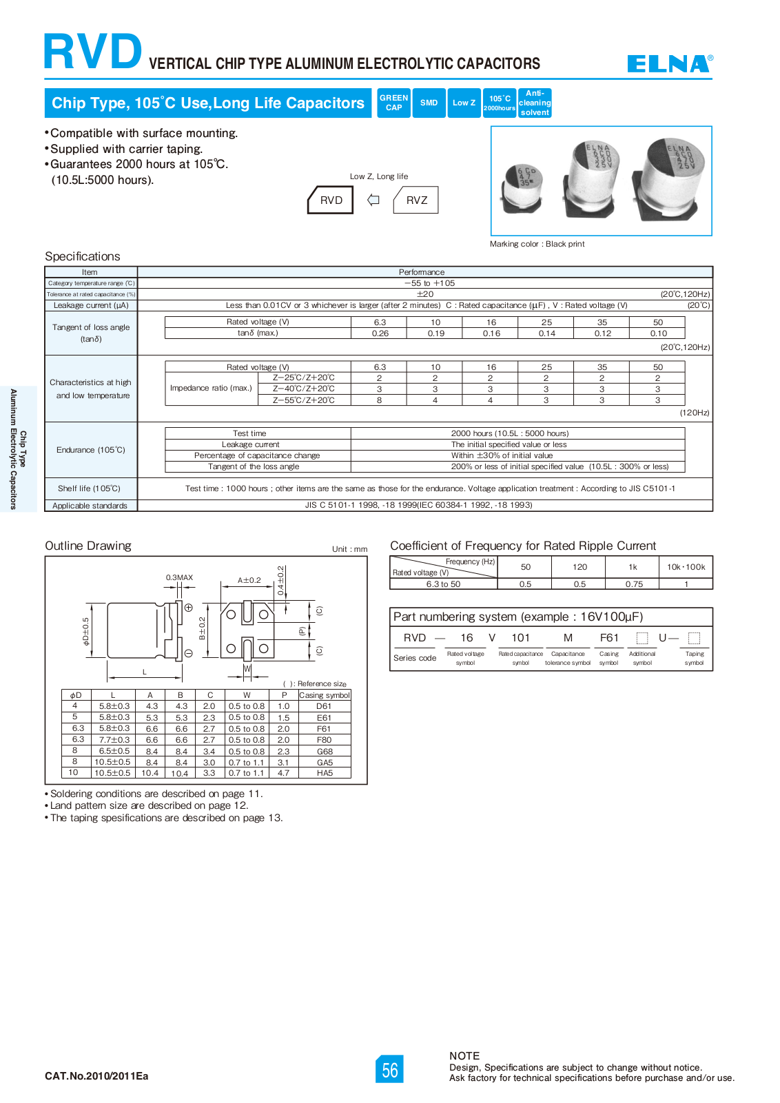 Datasheet Elna [smd] RVD Series Datasheet - ManualMachine.com
