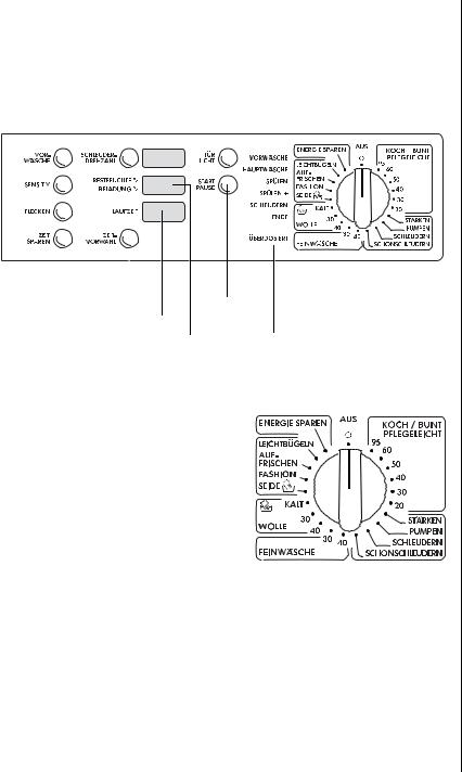 AEG LAVR2650 User Manual