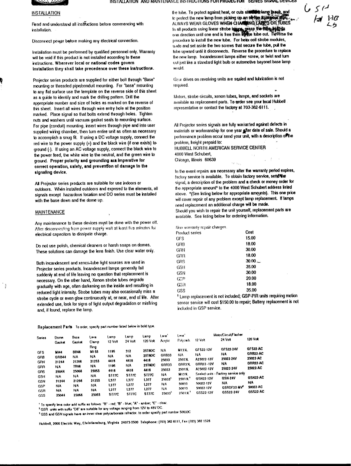 Hubbell Lighting GSH User Manual