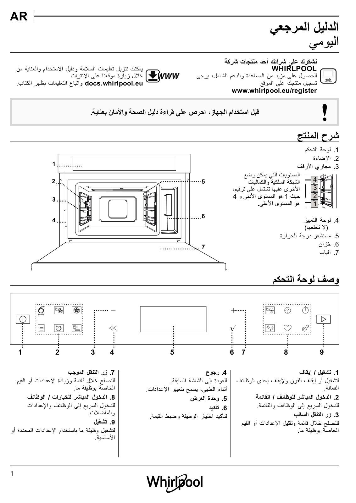 WHIRLPOOL W6 MS450 Daily Reference Guide