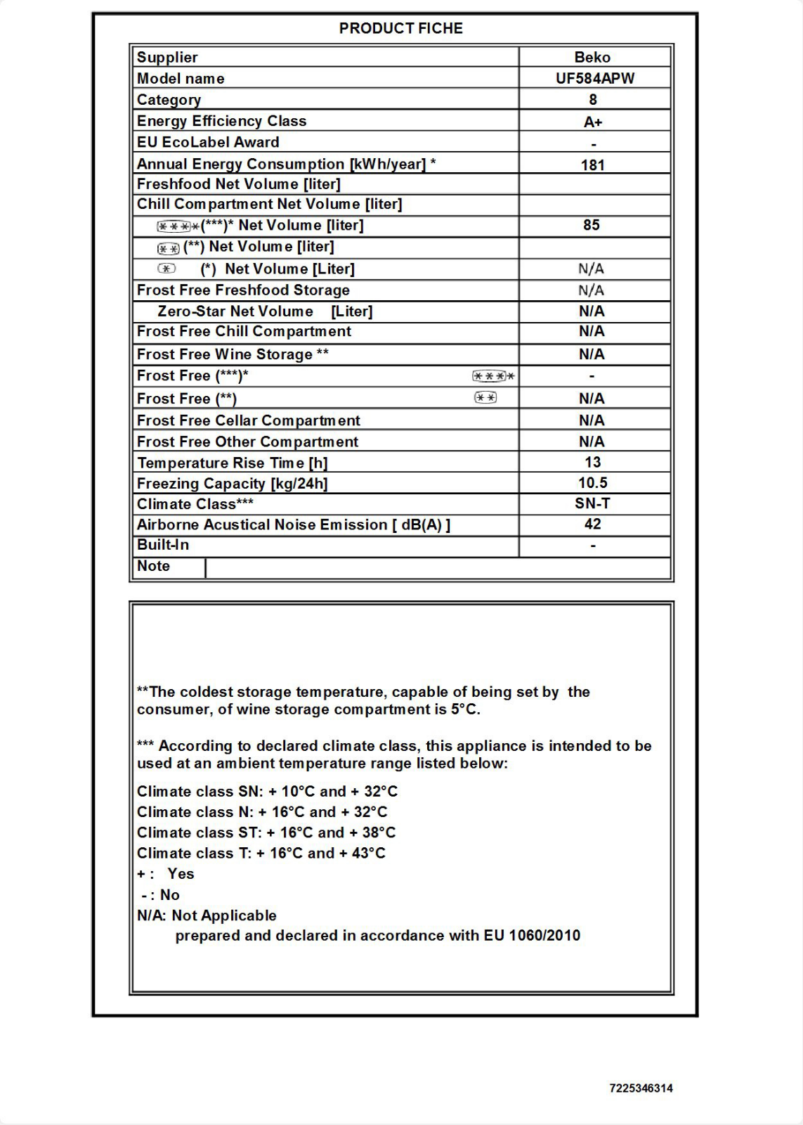 Beko UF584APW Instruction manual