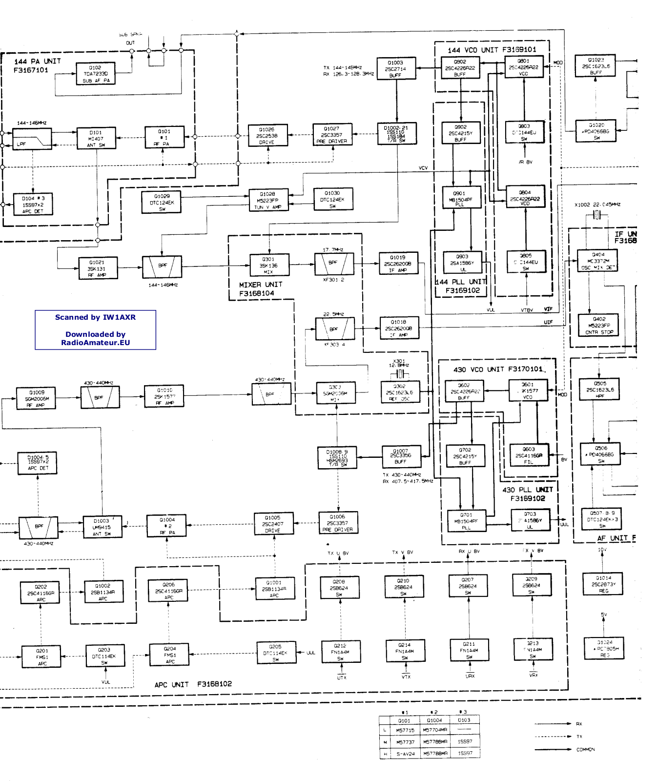 Yaesu FT5200 Schematic