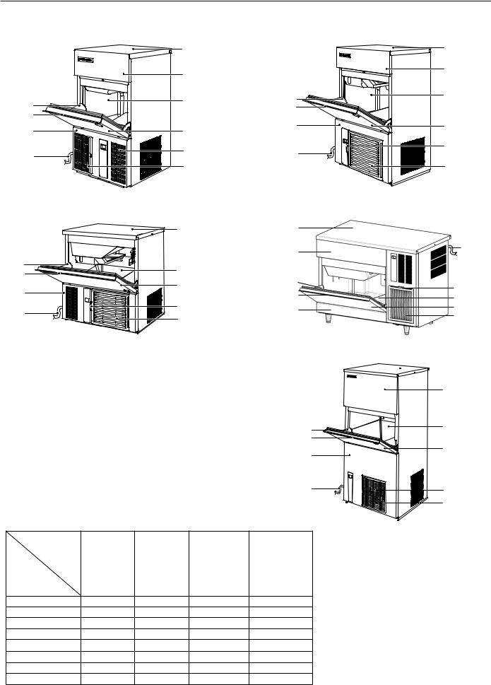 Hoshizaki IM-21CNE-HC, IM-30CNE-HC, IM-30CWNE-HC, IM-45CNE-HC, IM-45NE-HC INSTRUCTION MANUAL