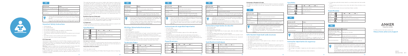 Anker Innovations A2501 user manual