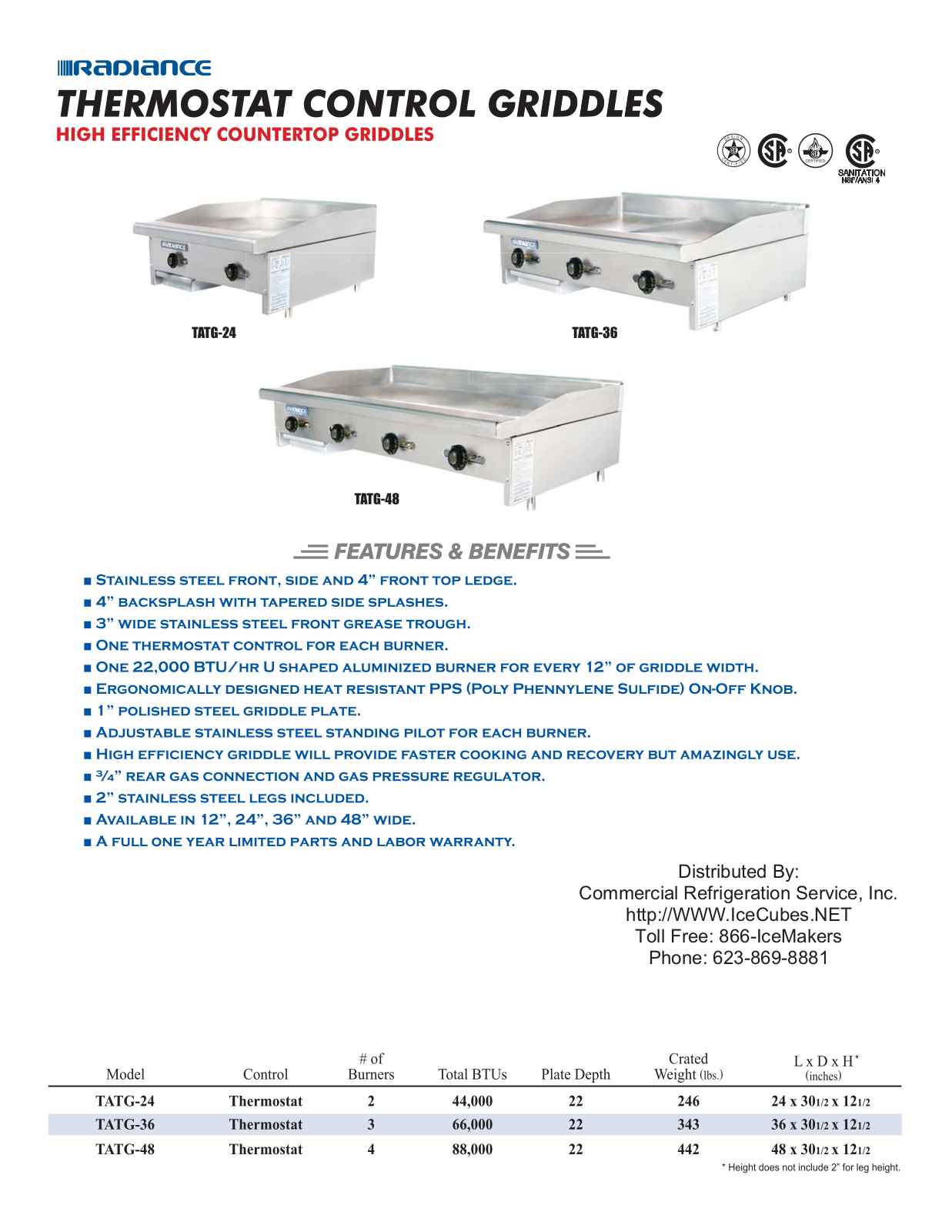 Jet Spray TATG-24 User Manual