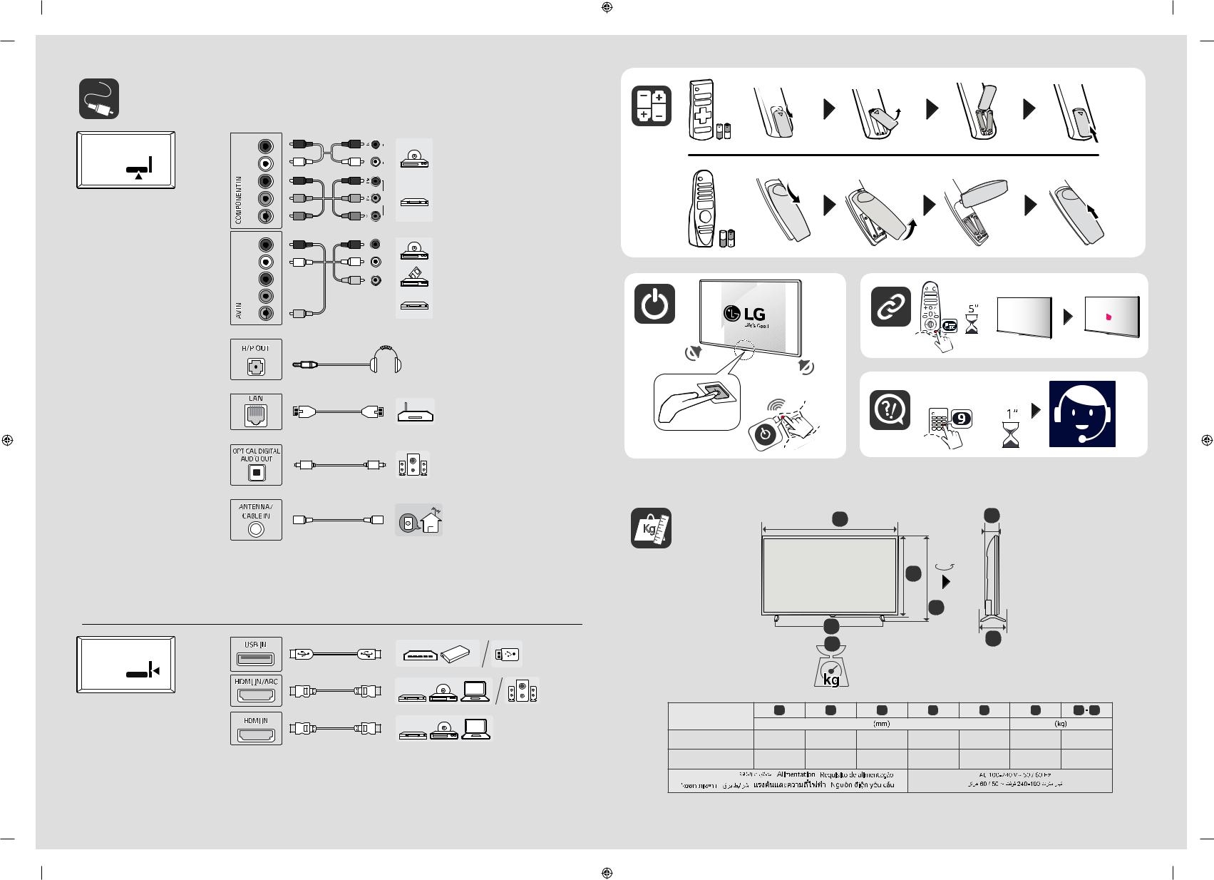 LG 32LM570BPTC User manual