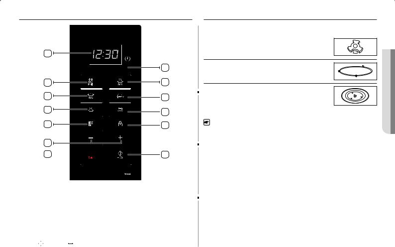 Samsung MW86N-SX User Manual