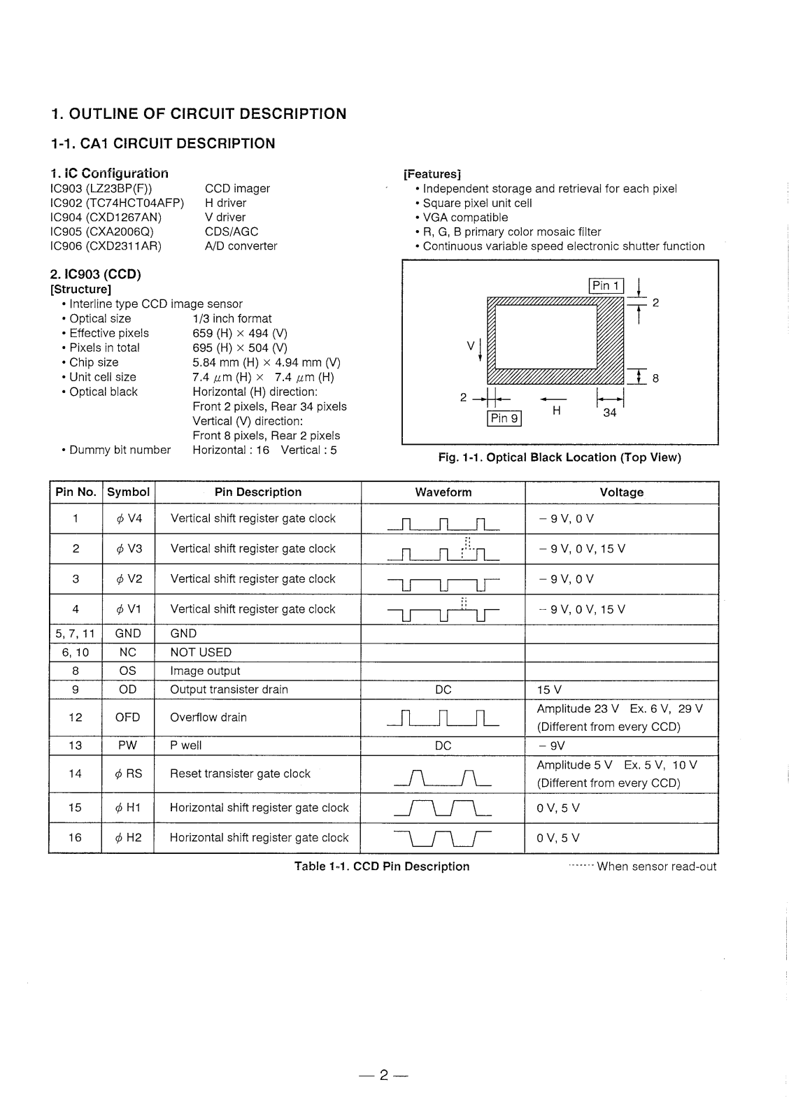 SANYO VPC-G200 CIRCUIT DESCRIPTION