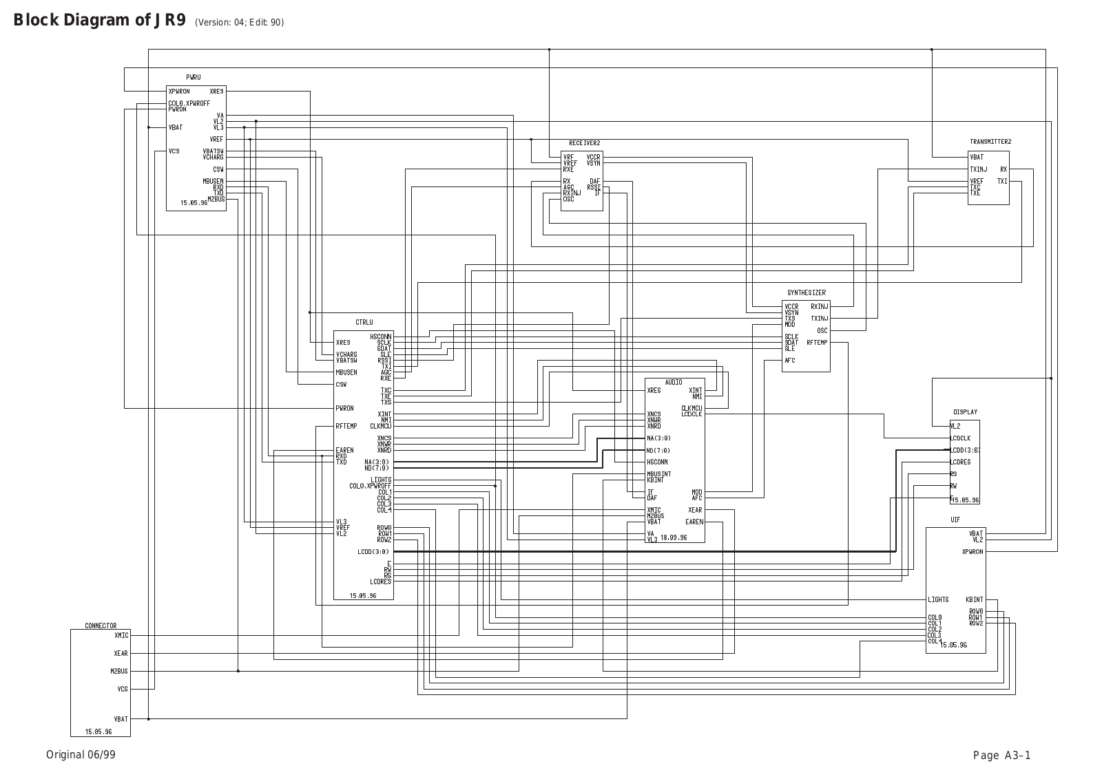 Nokia 234 Block Diagram of JR9