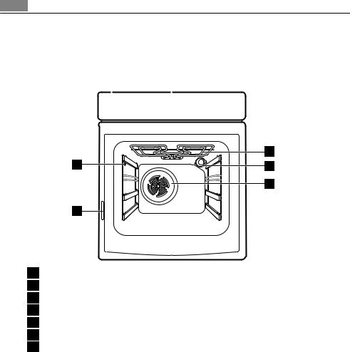 AEG BP7614000M, BP7714000M User Manual