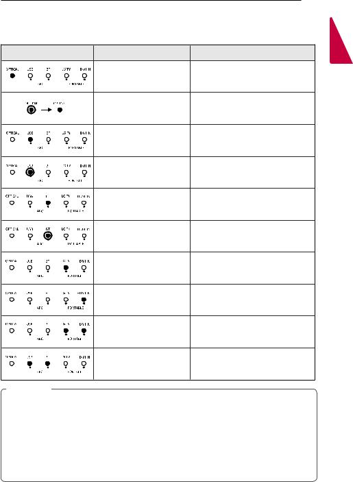 LG SJ4Y User Manual