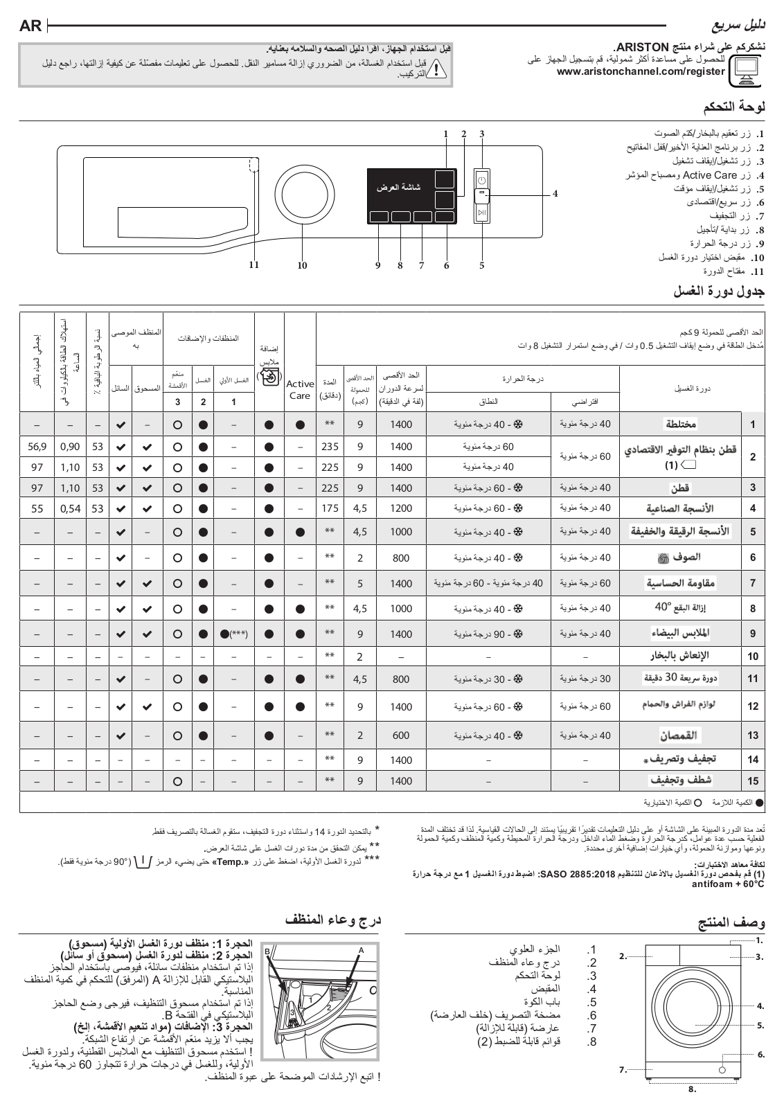 ARISTON NLM11 946 SC A 60hz Daily Reference Guide