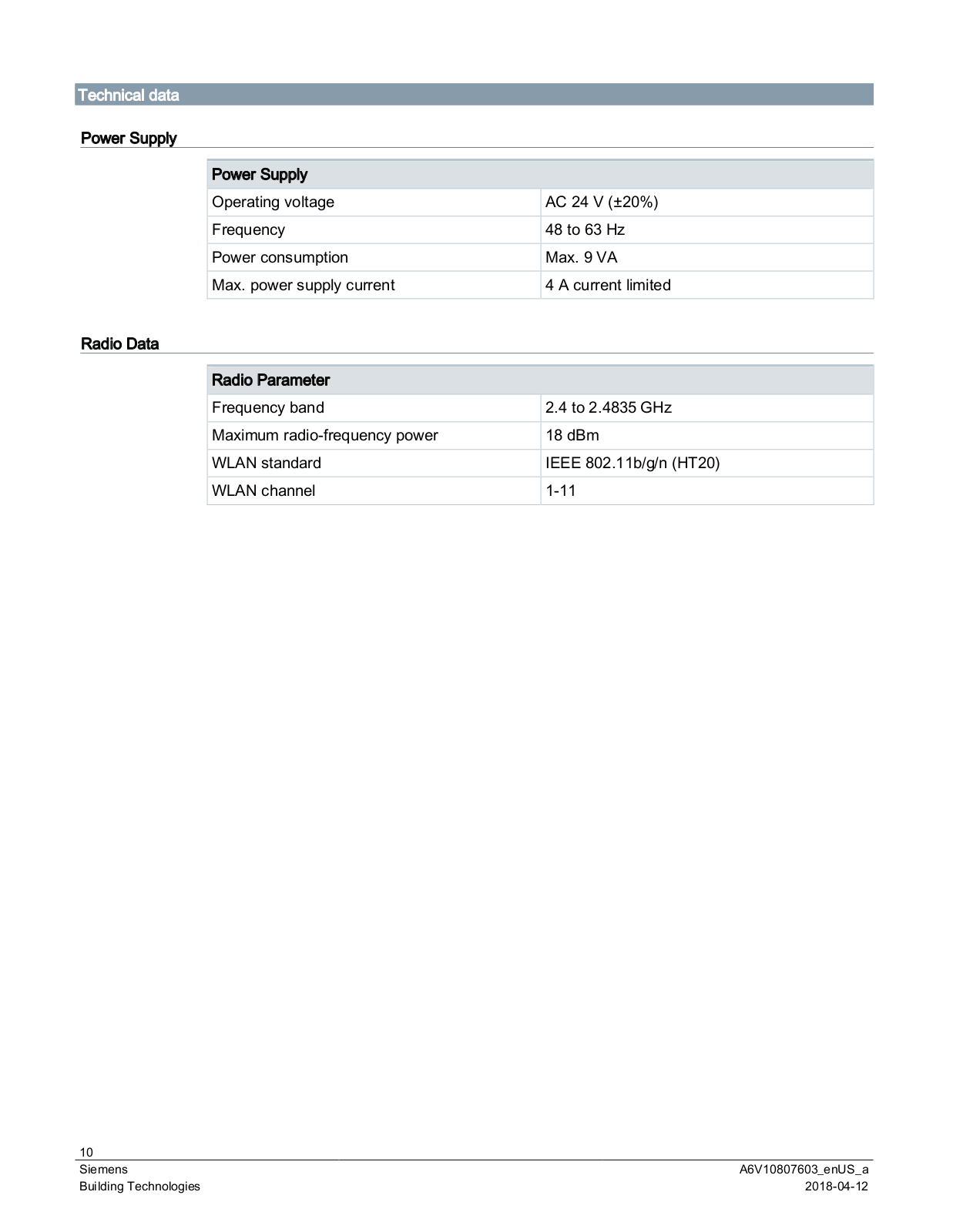 Siemens Building Technologies RDS120 Technical Data