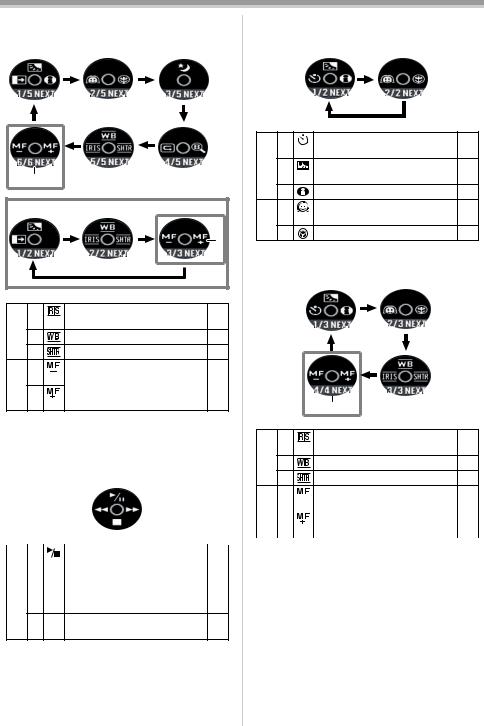 Panasonic NV-GS300EE Operating Instructions