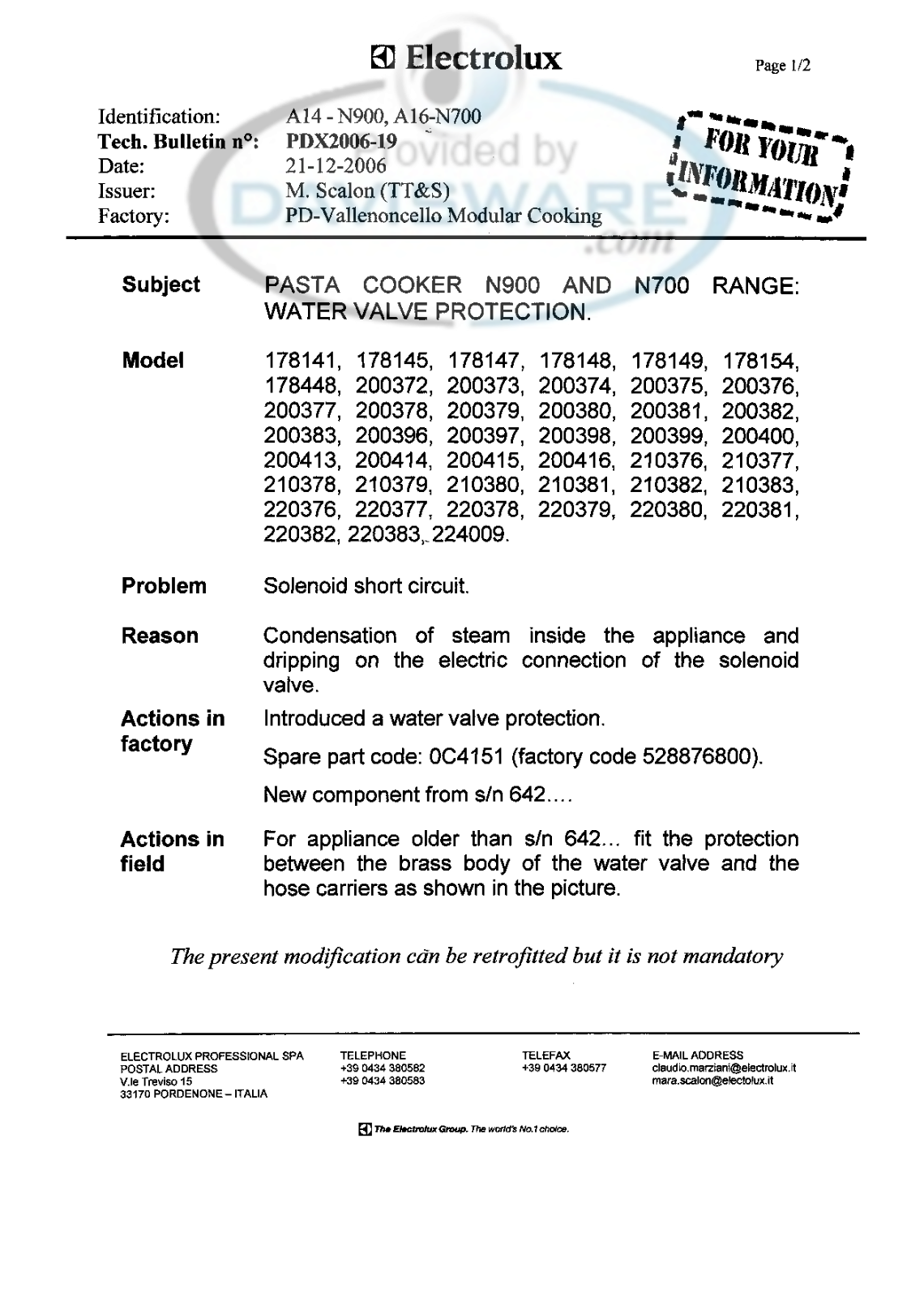 Electrolux AOS061GBG2 User Manual