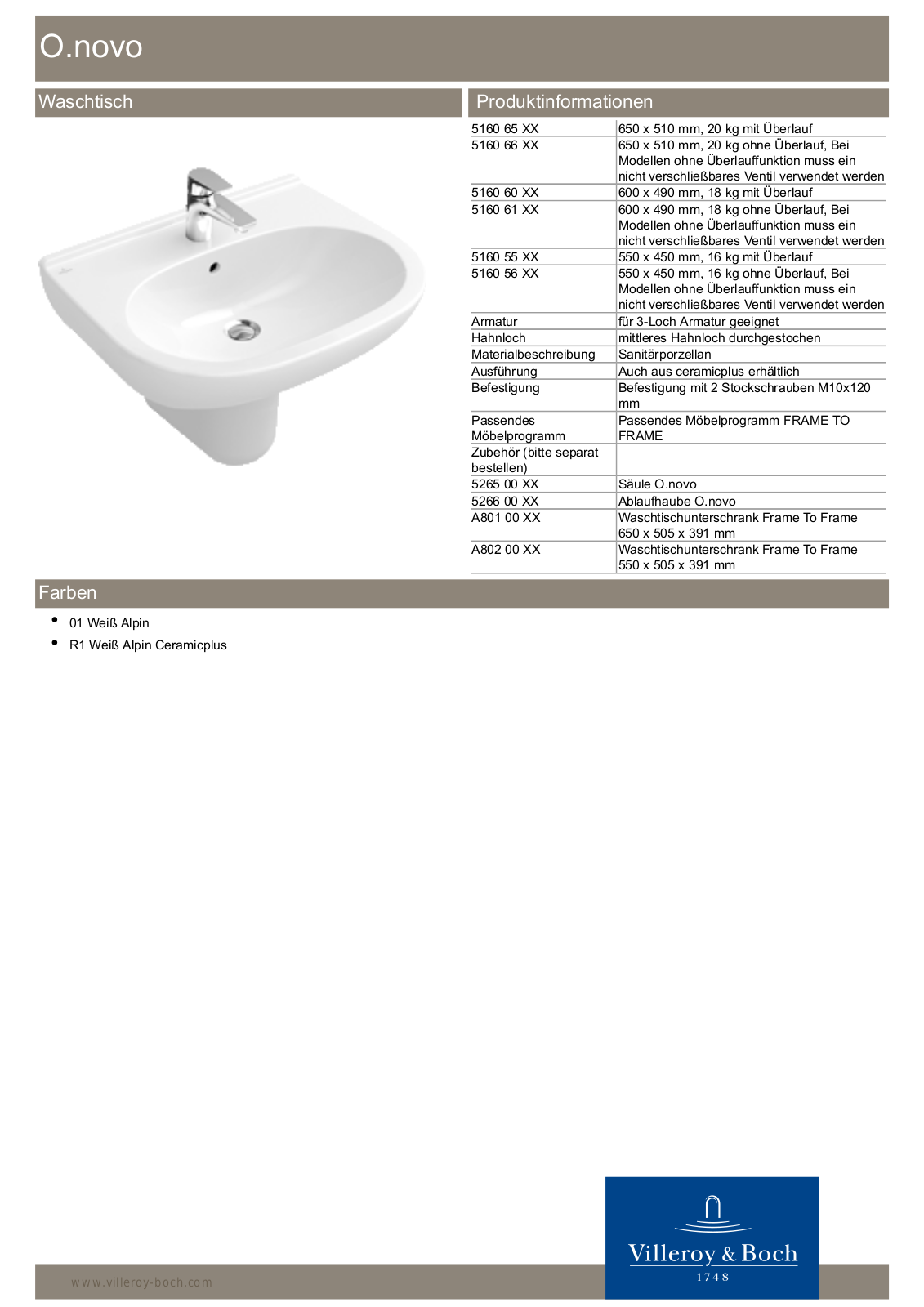 Villeroy & Boch O.novo Service Manual