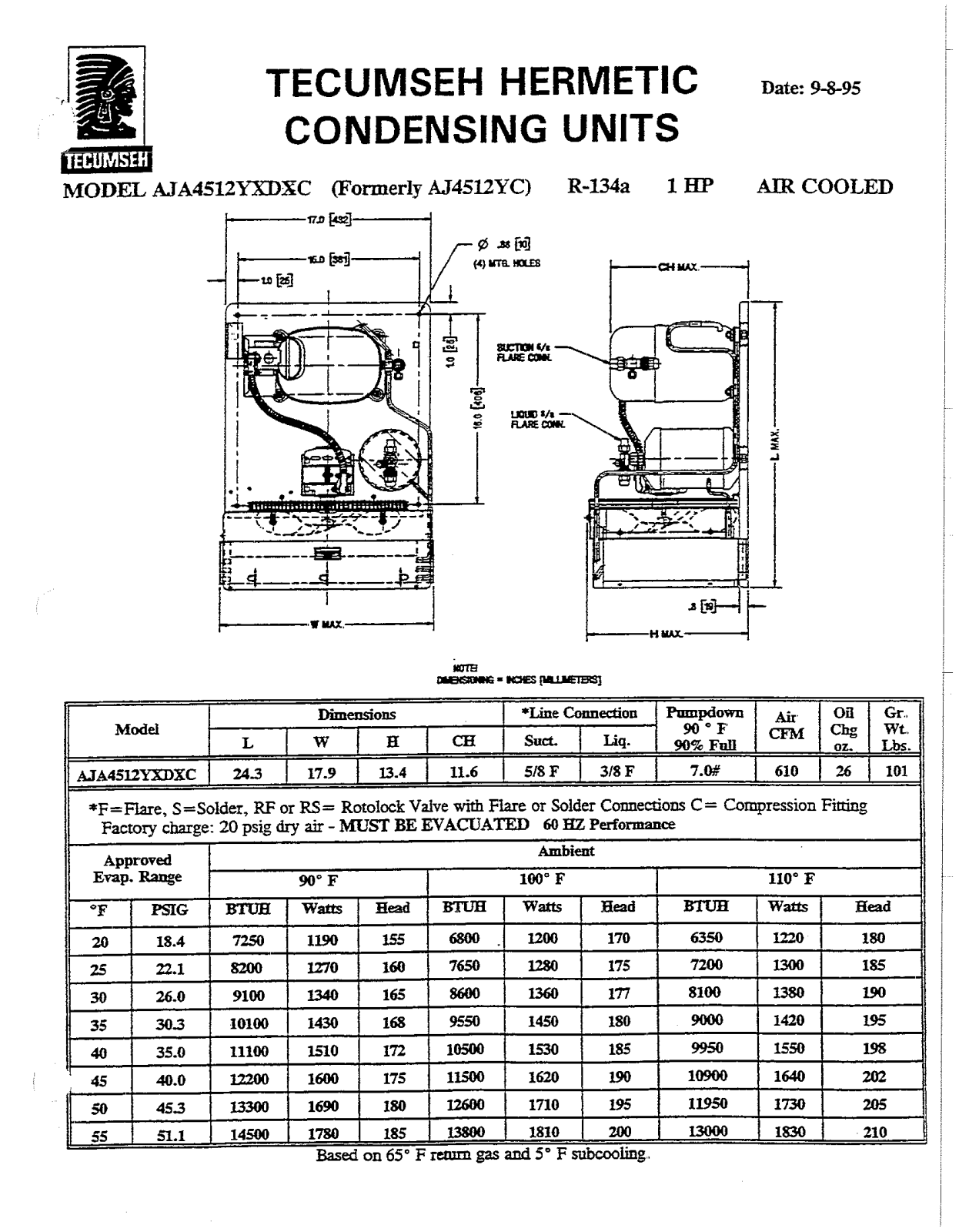 Tecumseh AJA4512YXDXC Performance Data Sheet