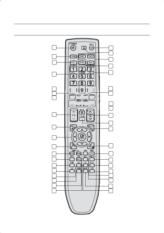 Samsung HT-TZ425 User Manual